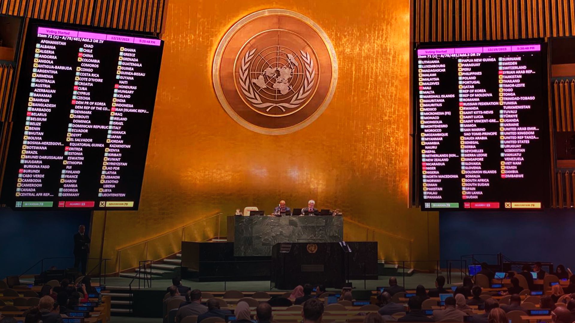 ООН ухвалила важливу резолюцію  - 24 Канал