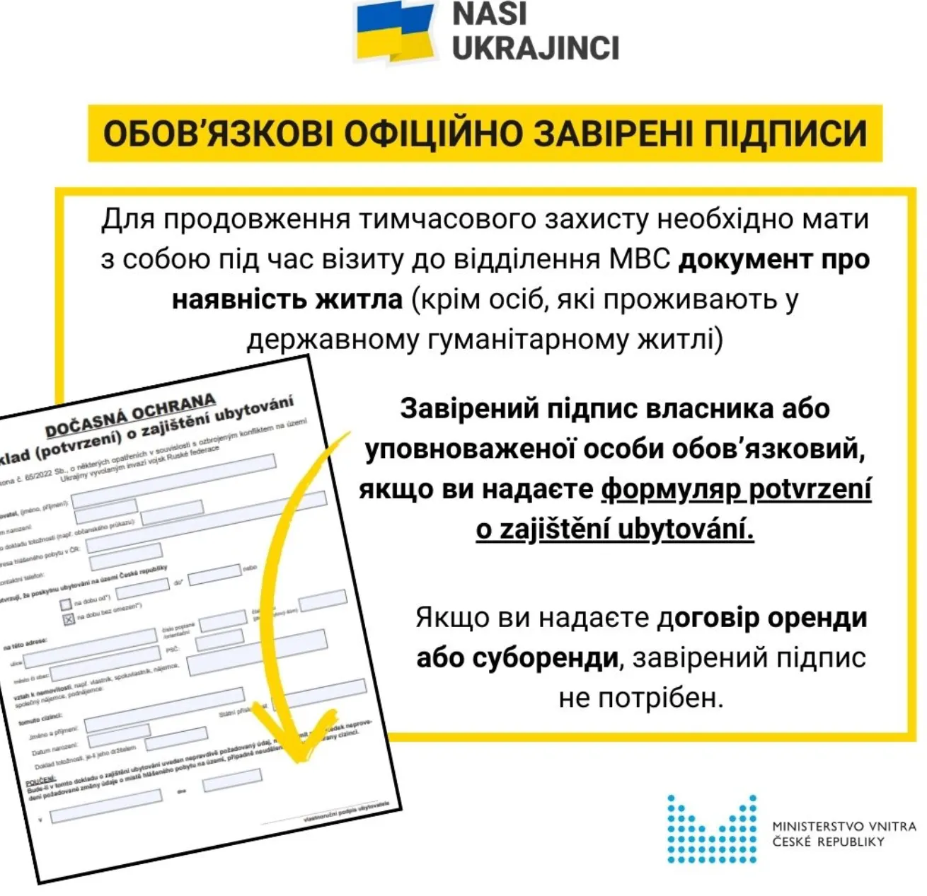 Для продовження захисту потрібен документ про наявність житла Для продовження захисту потрібен документ про наявність житла