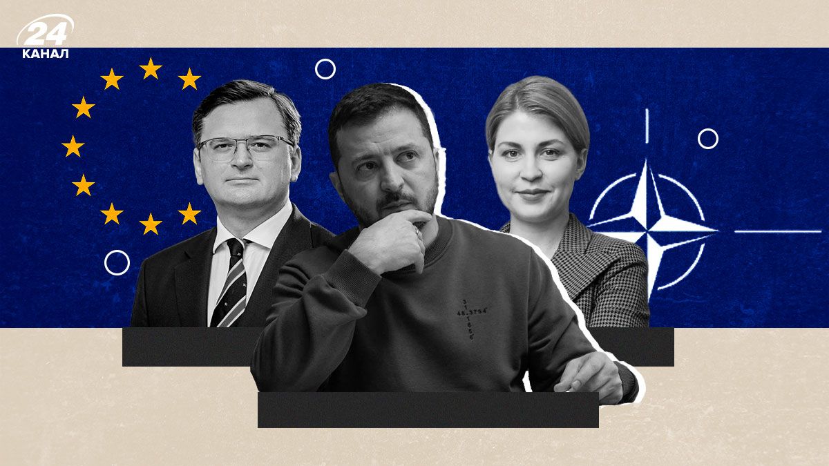 Как Украина приближается к ЕС и НАТО Как Украина приближается к ЕС и НАТО