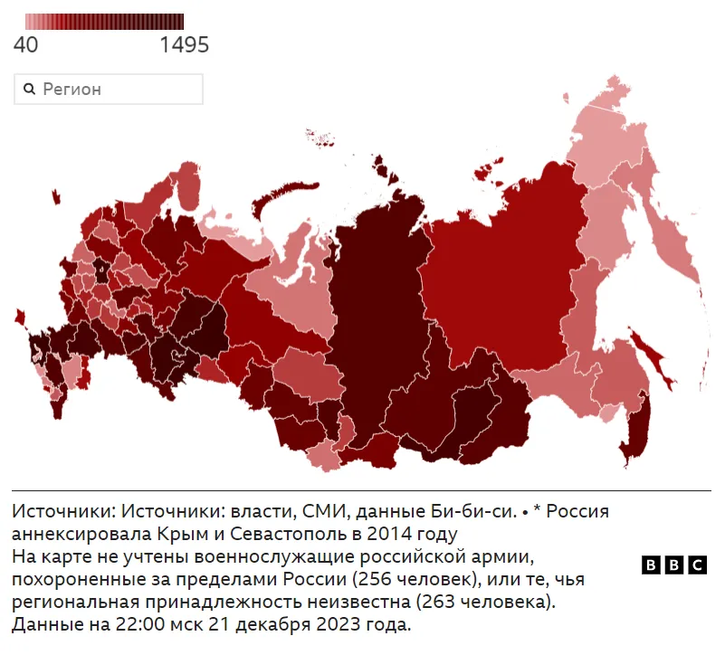 Втрати ворога в регіонах Росії Втрати ворога в регіонах Росії