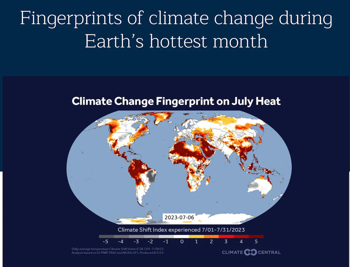 зміна клімату зміна клімату