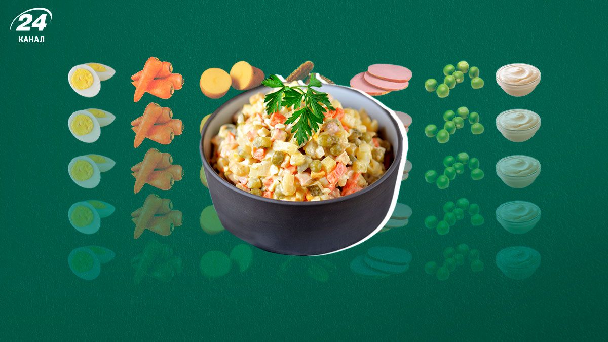 Скільки коштує приготувати олів'є - вартість продуктів на Новий рік - чи зросли ціни Скільки коштує приготувати олів'є - вартість продуктів на Новий рік - чи зросли ціни