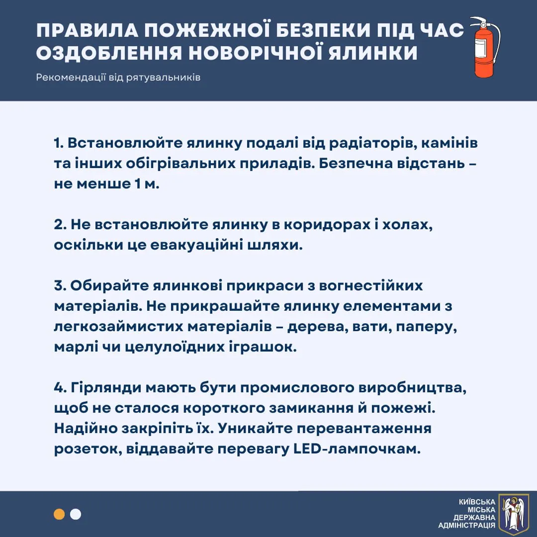 Правила пожежної безпеки Правила пожежної безпеки