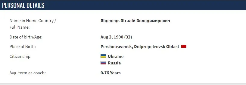 Подвійне громадянство Віценця