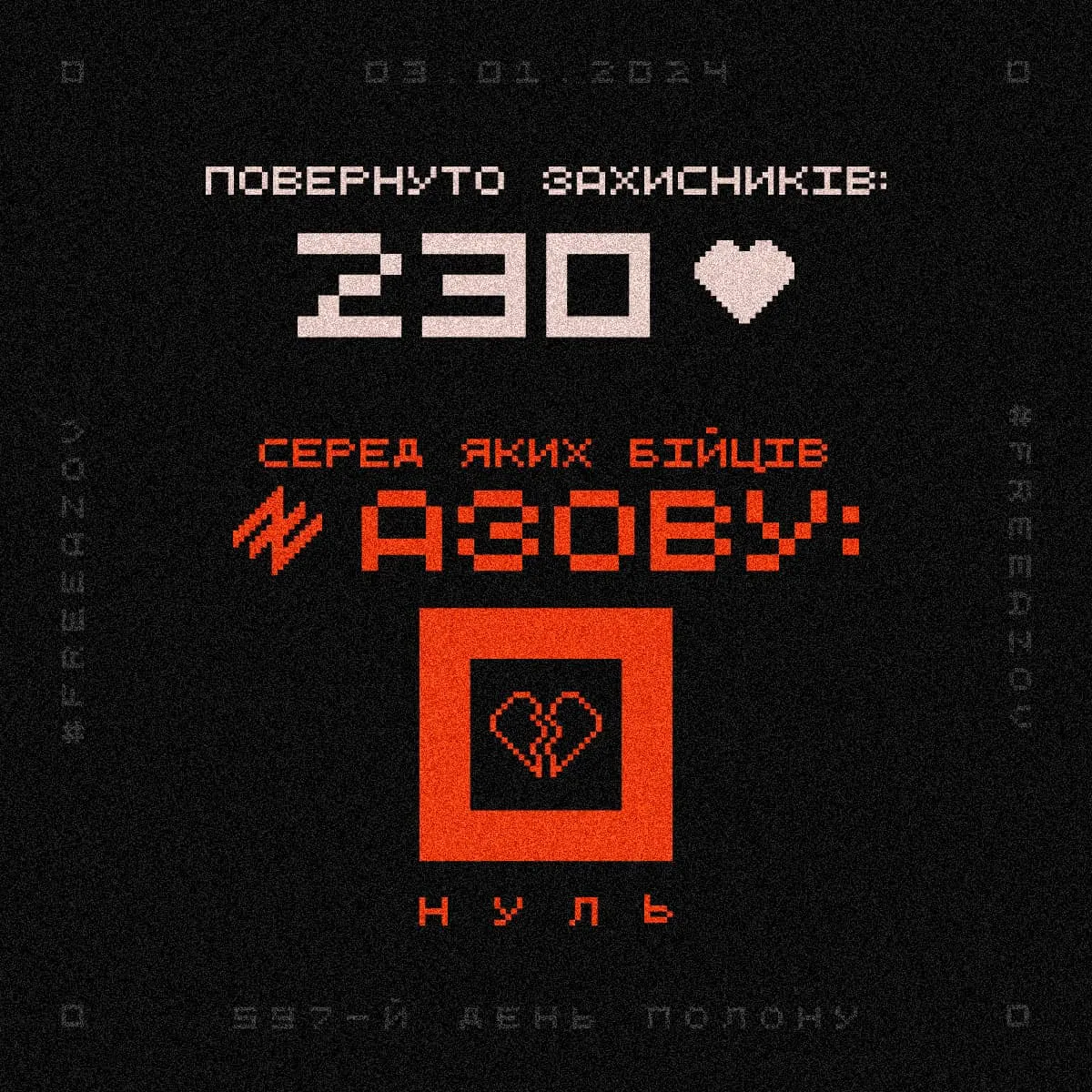 Среди освобожденных из плена защитников не было азовцев Среди освобожденных из плена защитников не было азовцев