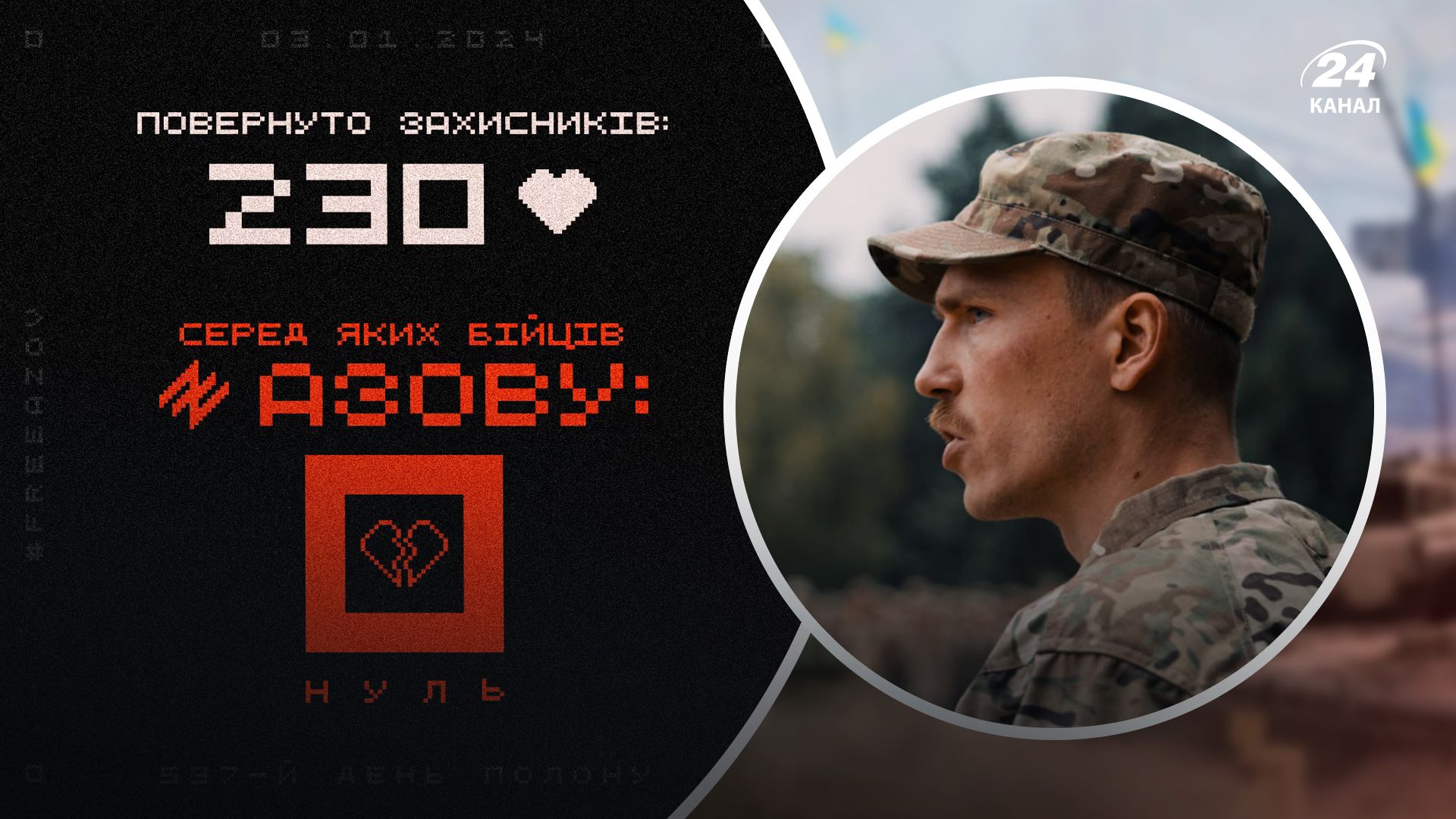 Редис прокомментировал обмен пленными - 24 Канал Редис прокомментировал обмен пленными - 24 Канал