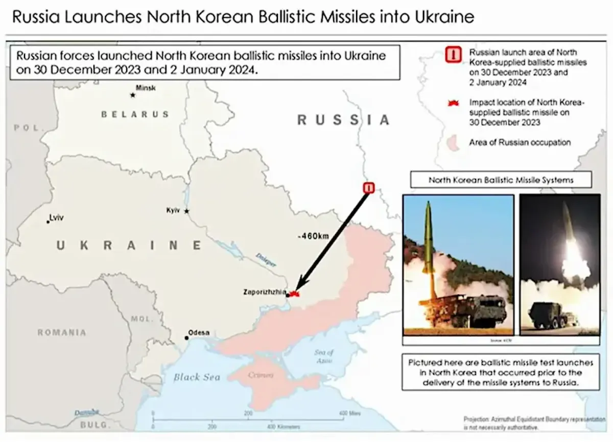 Корейські ракети по Україні
