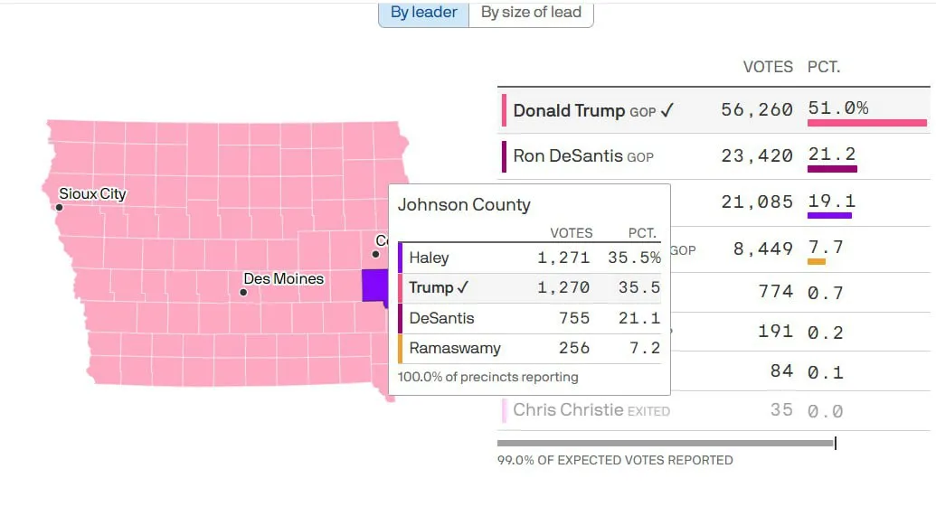Выборы в США карта Выборы в США карта