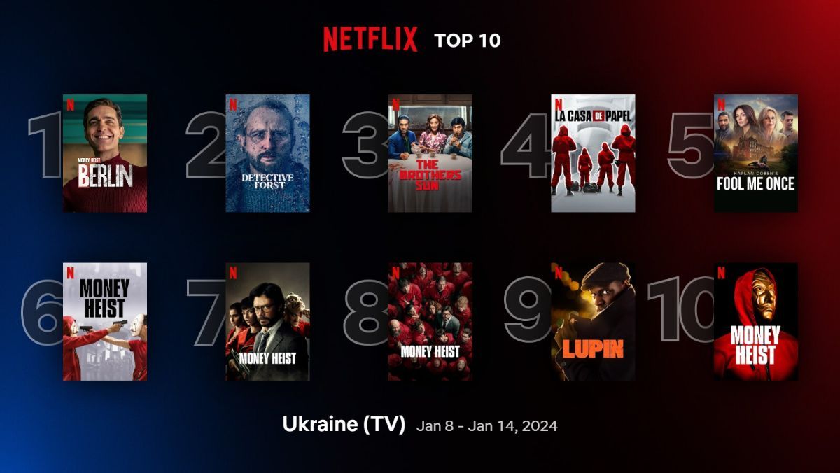Нові серіали, які вийшли на Netflix – які фільми можна подивитися ввечері
