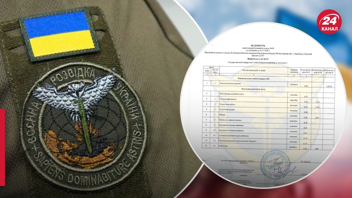 ГУР пише про успішну операцію хакерів з Blackjack - 24 Канал ГУР пише про успішну операцію хакерів з Blackjack - 24 Канал