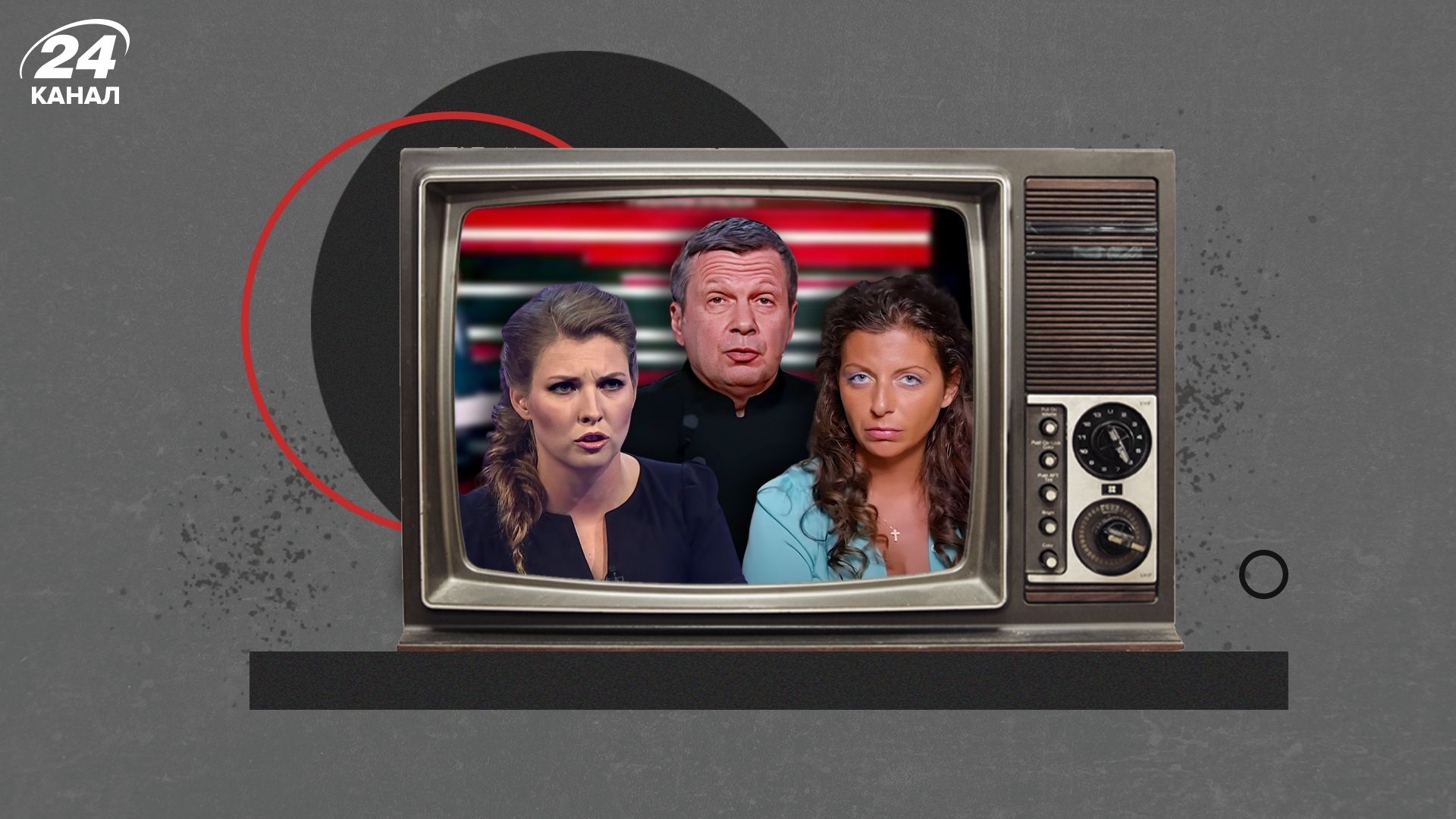 Які наративи російська пропаганда підготувала проти України та партнерів Які наративи російська пропаганда підготувала проти України та партнерів