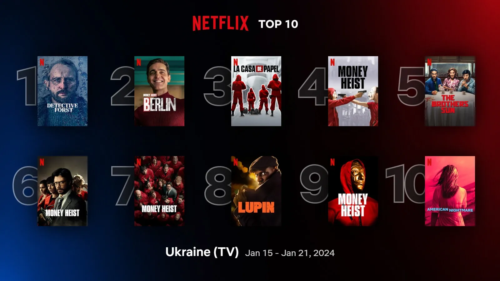 Нетфлікс Нетфлікс