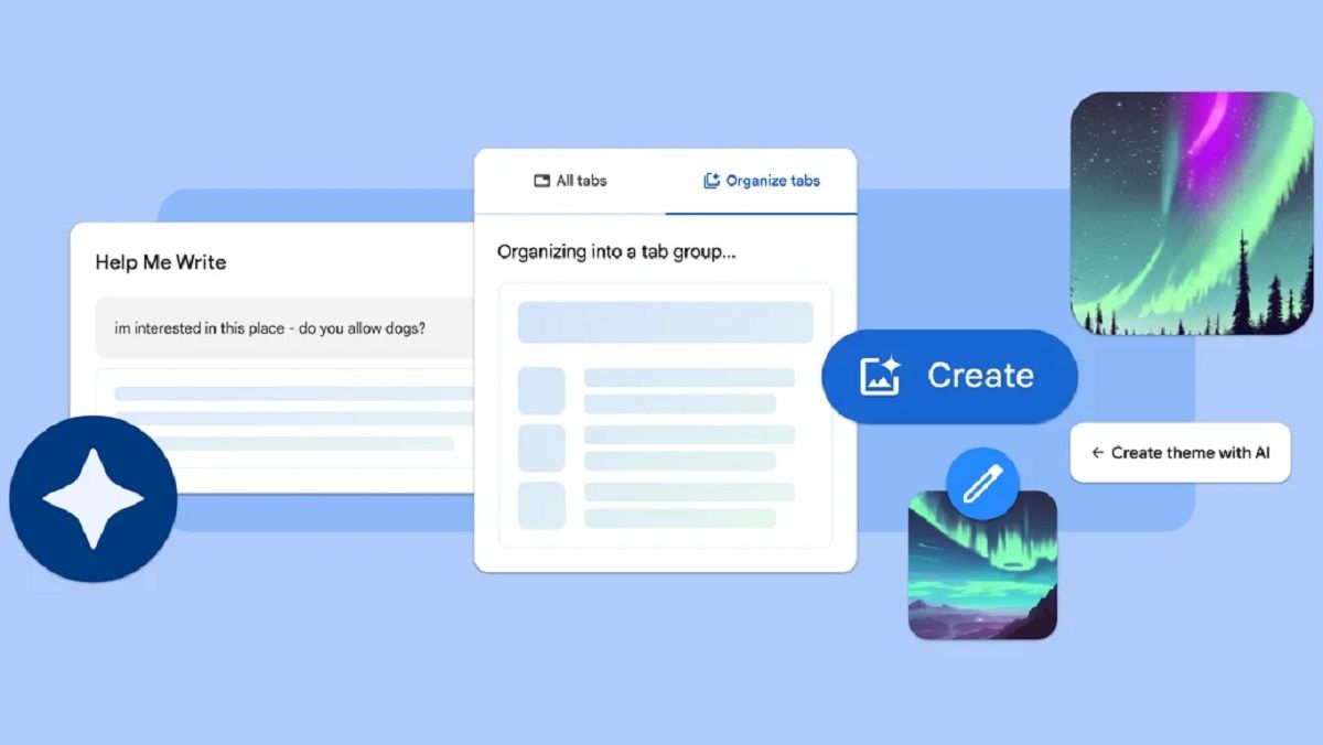 Google Chrome получил ряд функций на основе ИИ Google Chrome получил ряд функций на основе ИИ