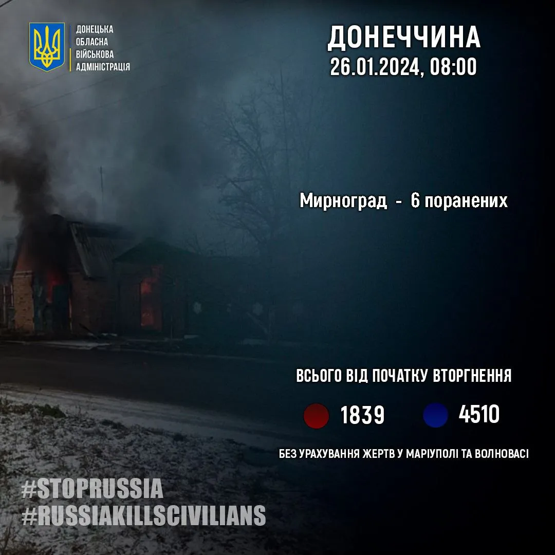 жертви жертви