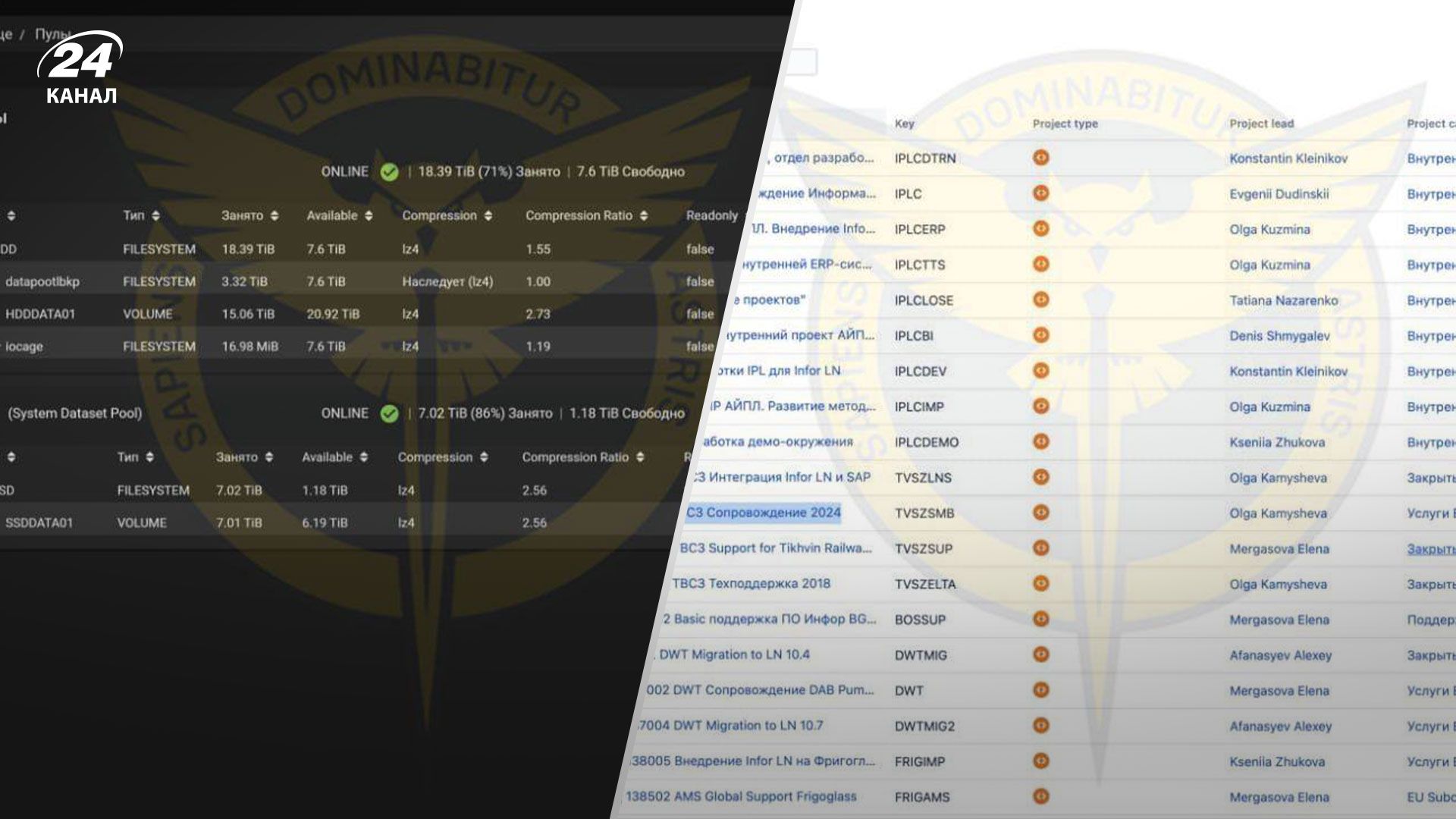 Уничтожена вся ИТ-инфраструктура компании IPL Consulting: ГУР нанес удар по обороне врага - 24 Канал Уничтожена вся ИТ-инфраструктура компании IPL Consulting: ГУР нанес удар по обороне врага - 24 Канал