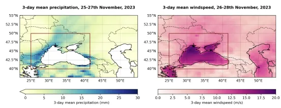 Результаты исследования Результаты исследования