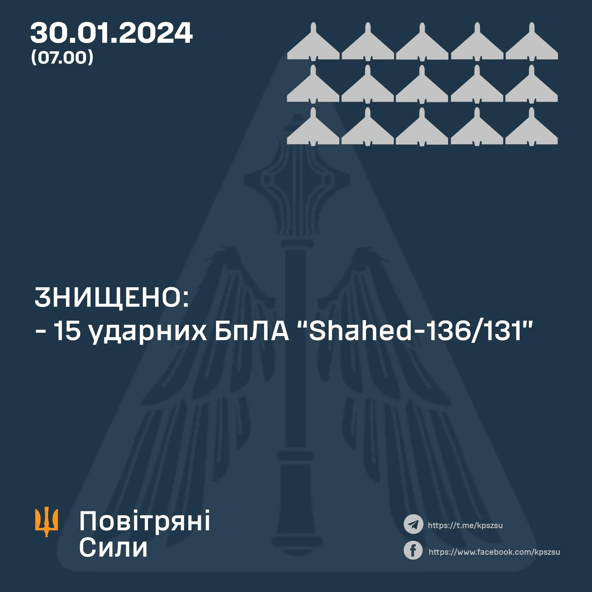 Скільки дронів збили цієї ночі