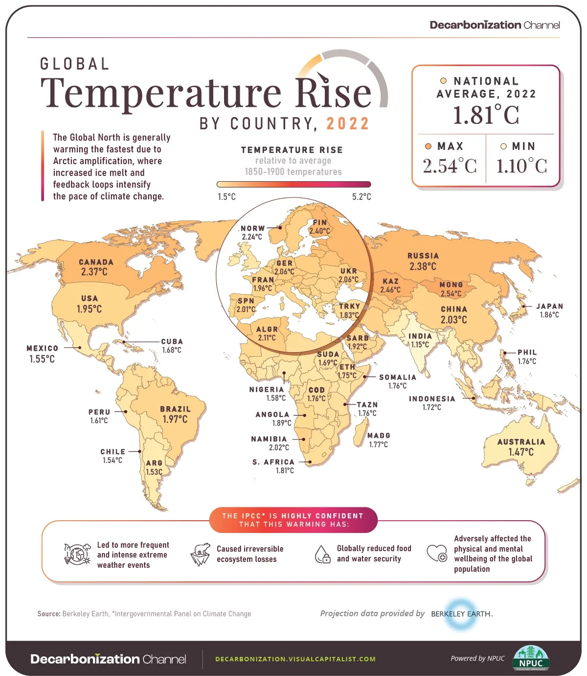 Прирост температуры по странам по сравнению с 2022 годом против 1850 года.