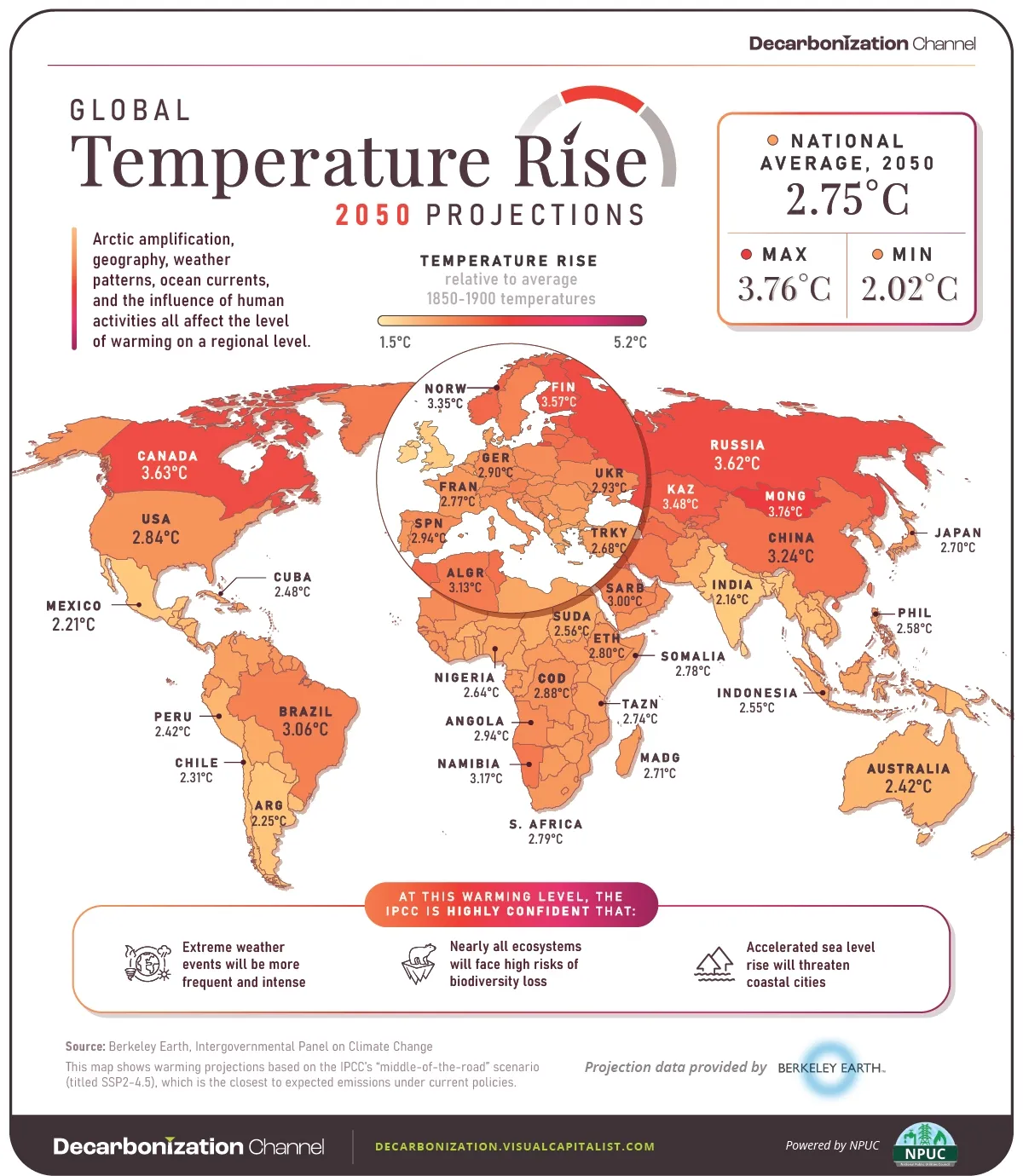 Прирост температуры по странам по сравнению с 2050 годом против 1850 года.