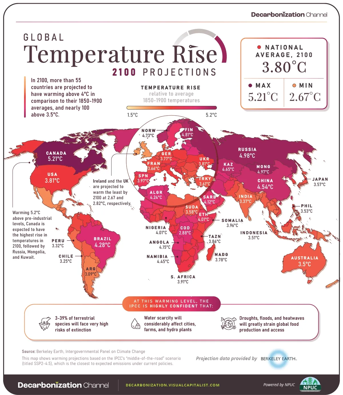 Прирост температуры по странам по сравнению с 2100 годом против 1850 года.