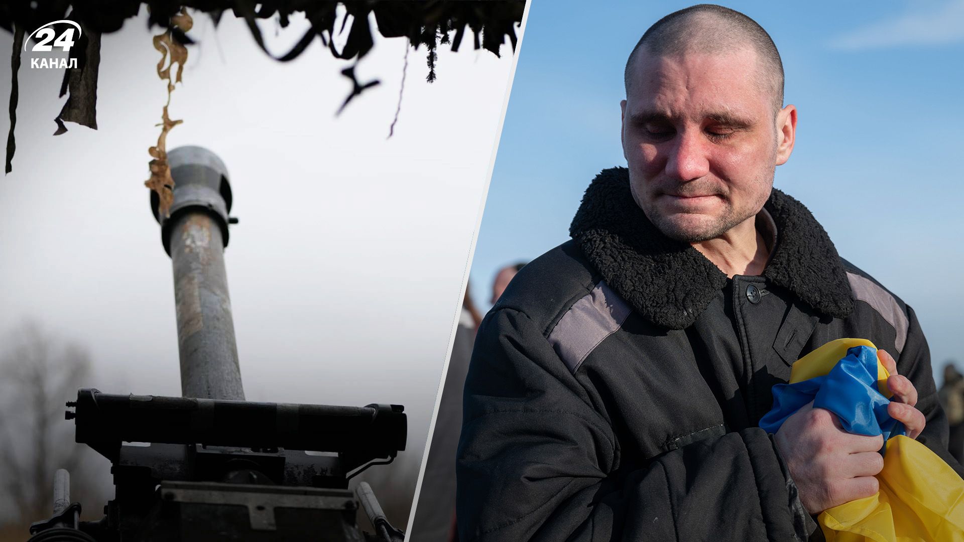 Хронология 707 дня войны Хронология 707 дня войны