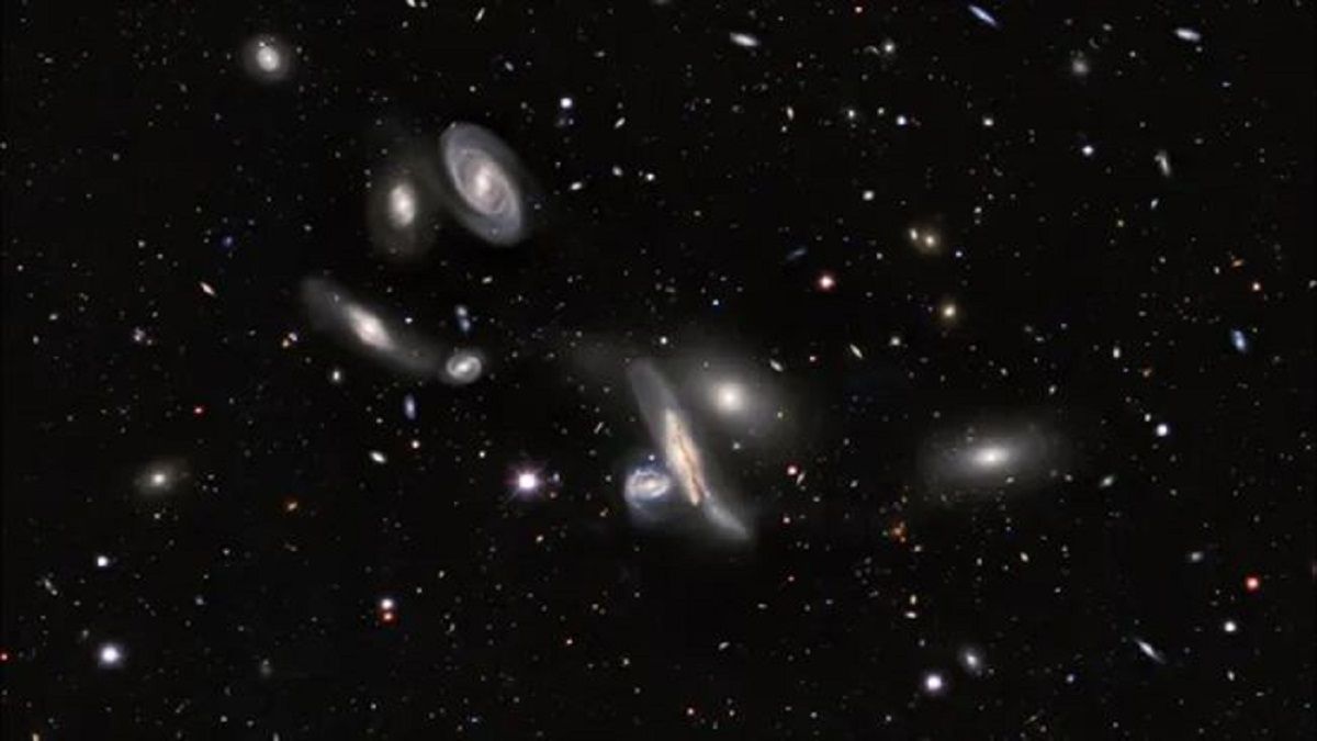 Приклад групи галактик