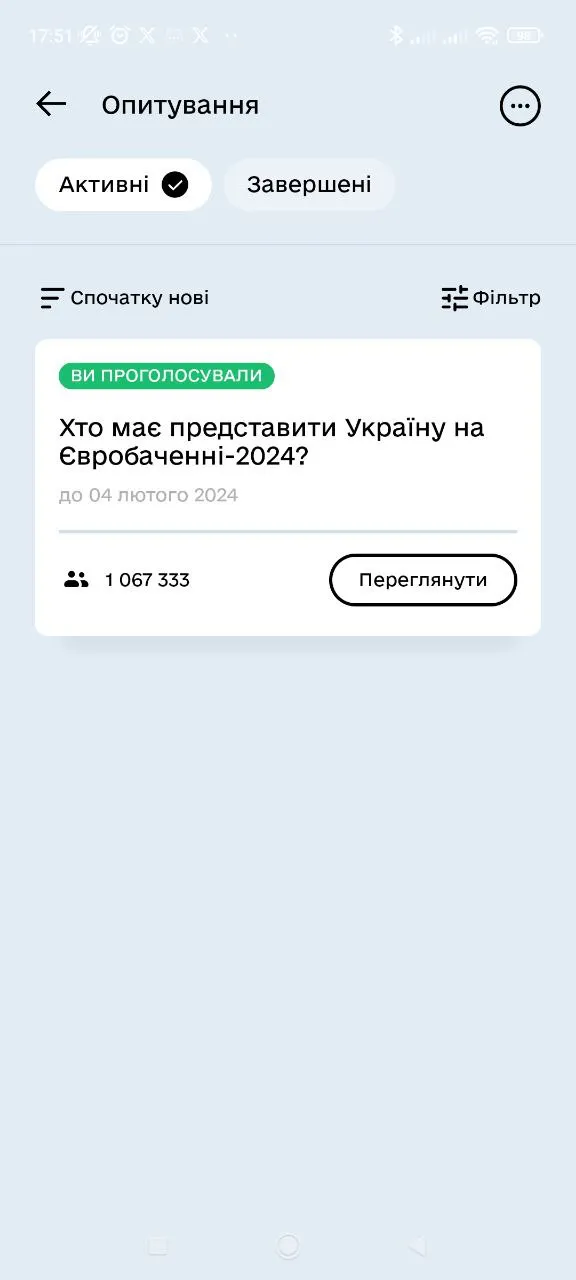 В Дії понад мільйон голосів В Дії понад мільйон голосів