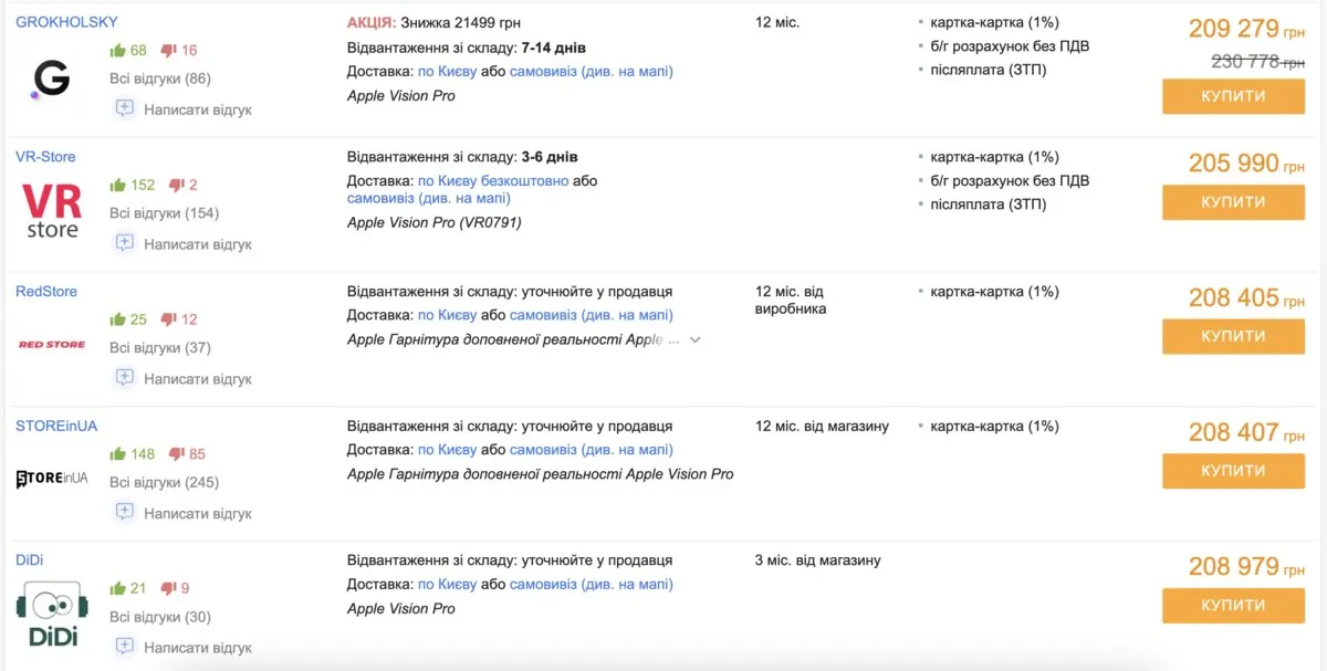 Цены на Apple Vision Pro в Украине