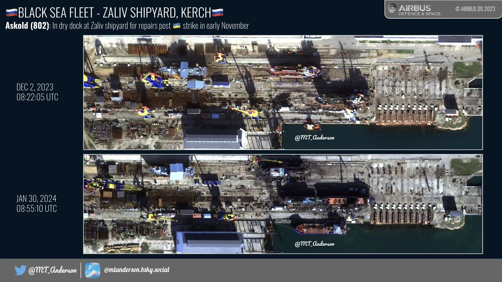 Корабль Аскольд россиян в декабре 2023 года и в январе 2024-го Корабль Аскольд россиян в декабре 2023 года и в январе 2024-го