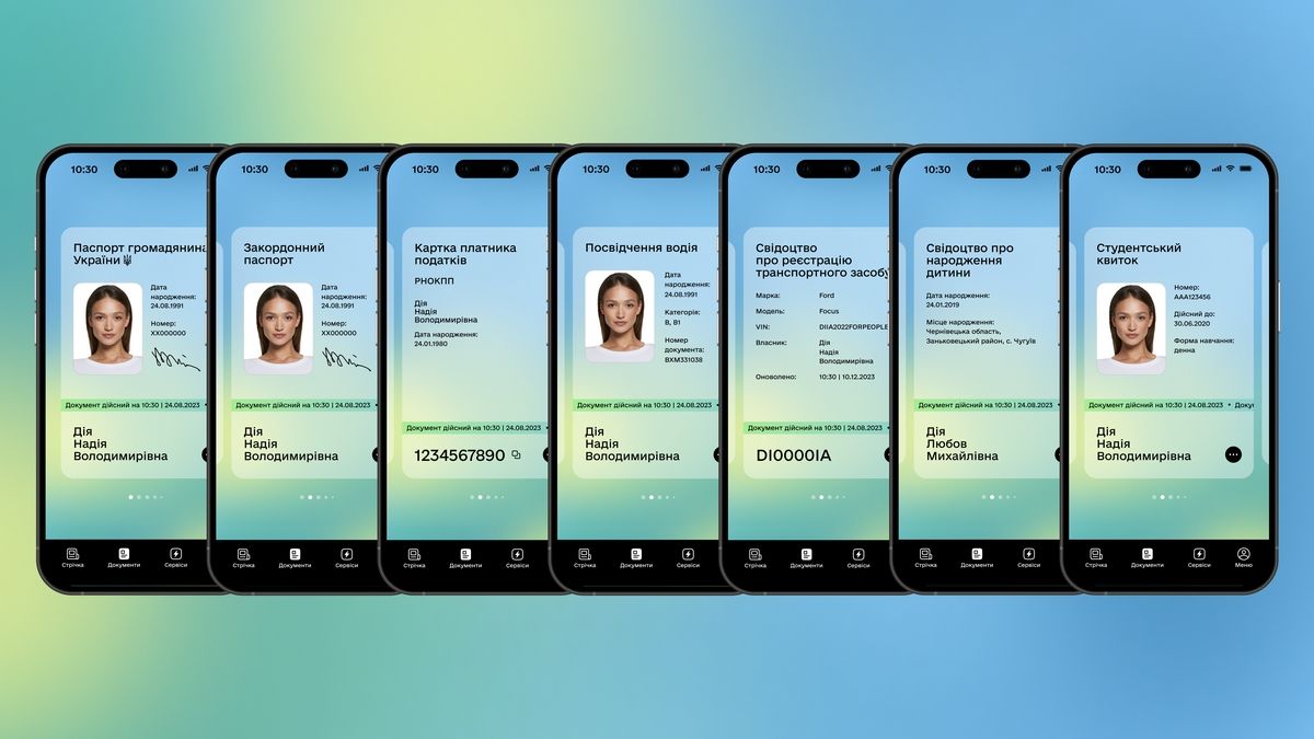 Более 22 миллионов раз украинцы прислали копии документов через Дию Более 22 миллионов раз украинцы прислали копии документов через Дию