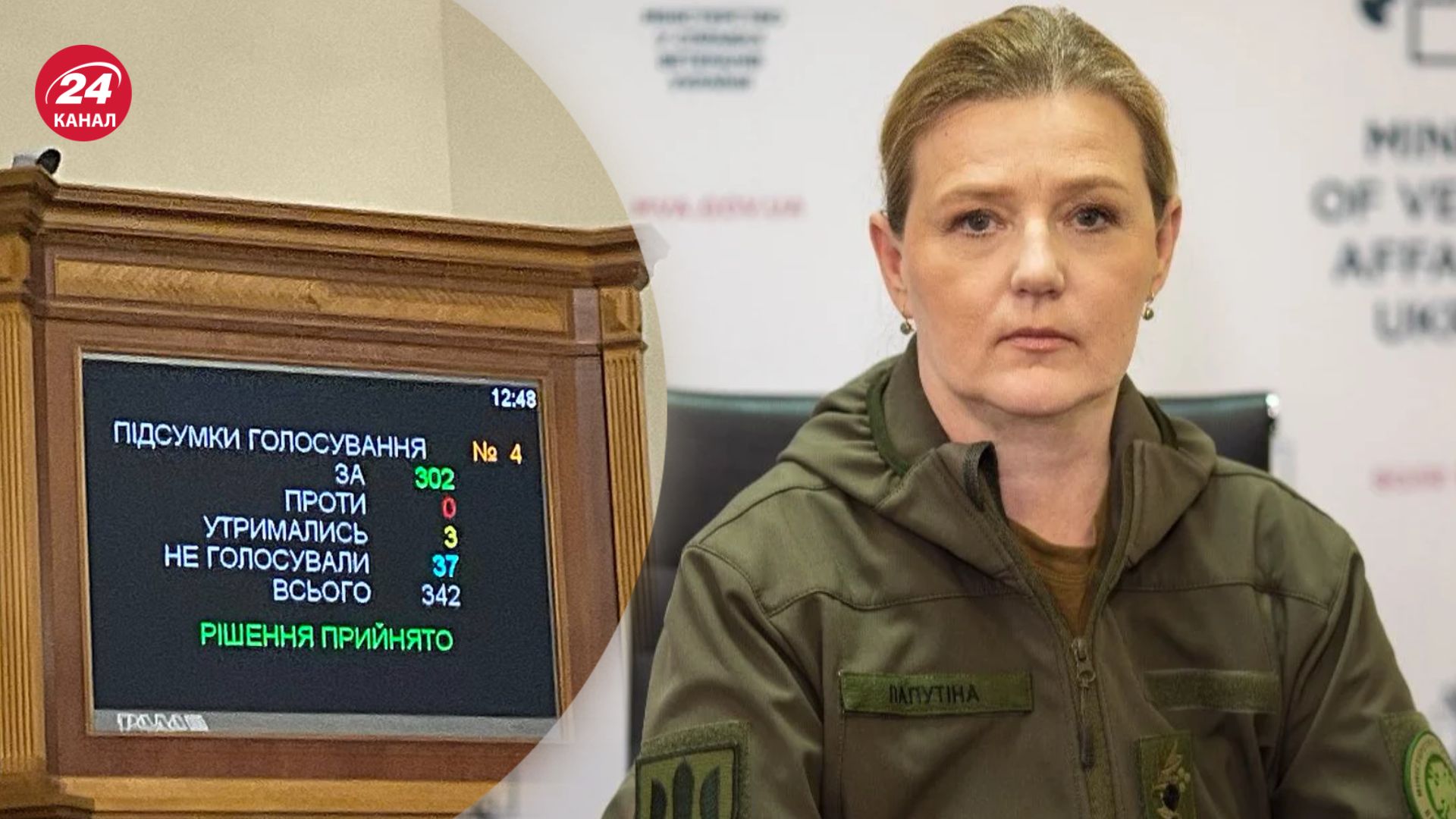 У Раді підтримали відставку Юлії Лапутіної У Раді підтримали відставку Юлії Лапутіної