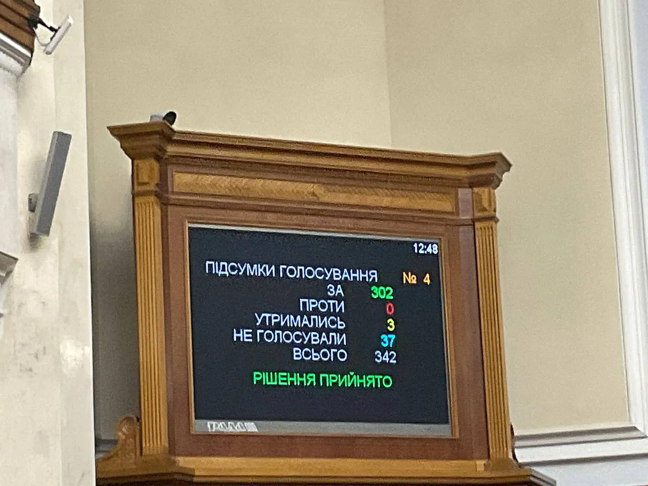 Відставка Юлії Лапутіної, підтримали у Верховній Раді Відставка Юлії Лапутіної, підтримали у Верховній Раді