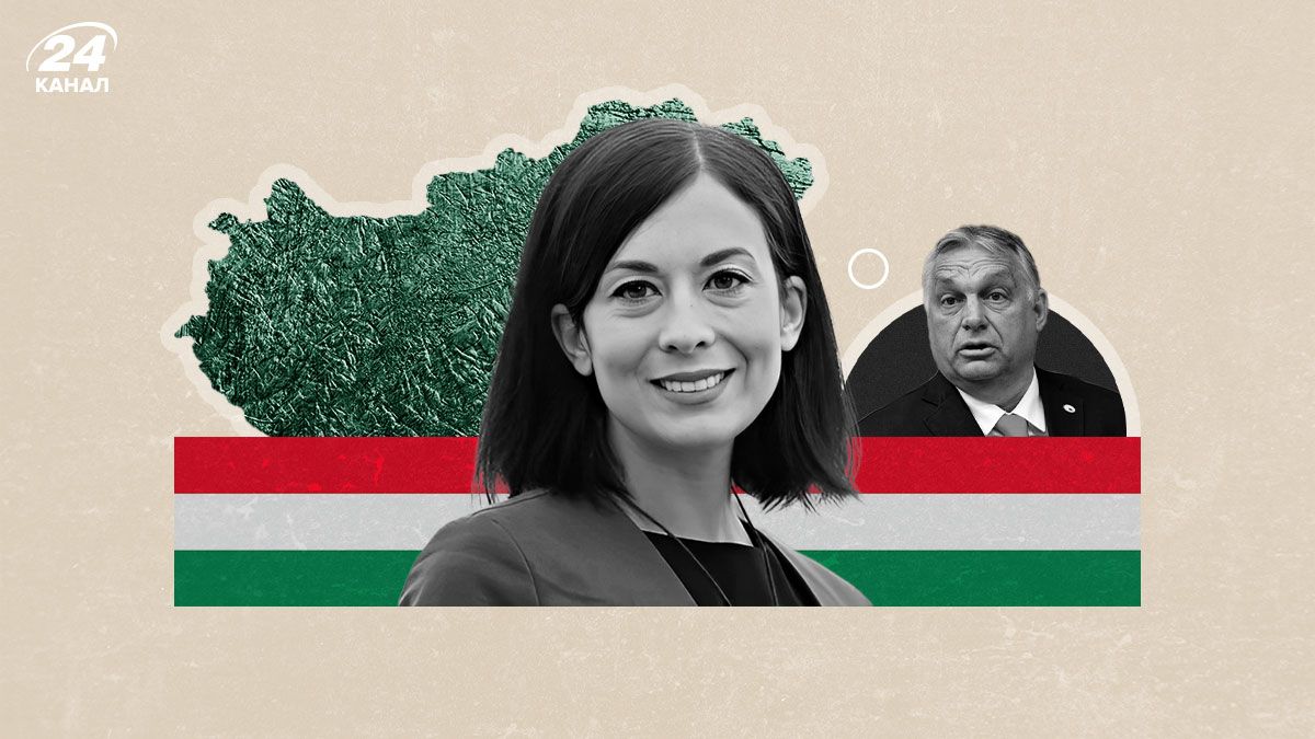 Як угорці ставляться до України Як угорці ставляться до України