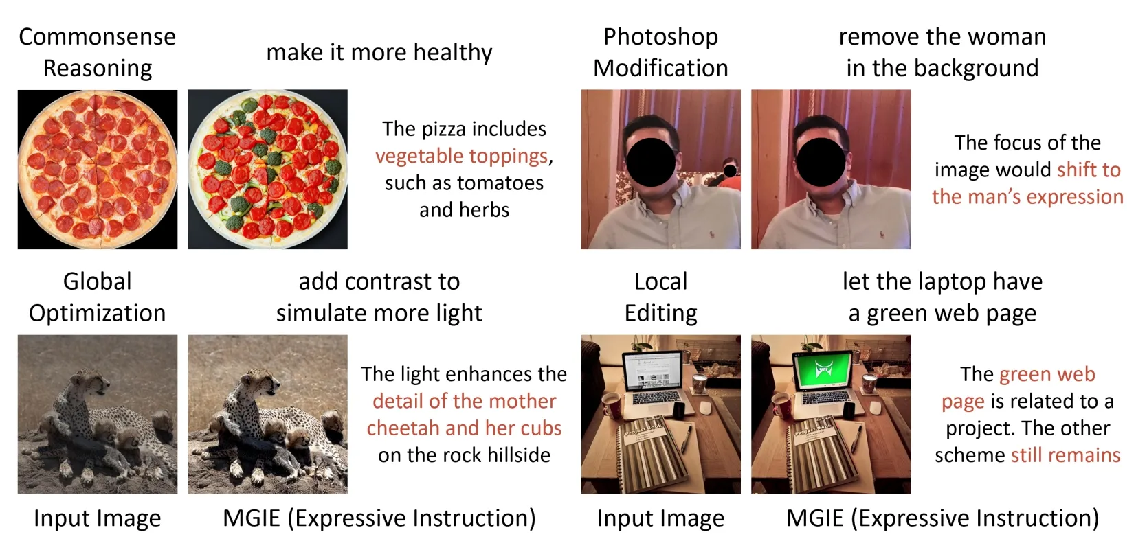 Примеры использования ИИ от Apple Примеры использования ИИ от Apple