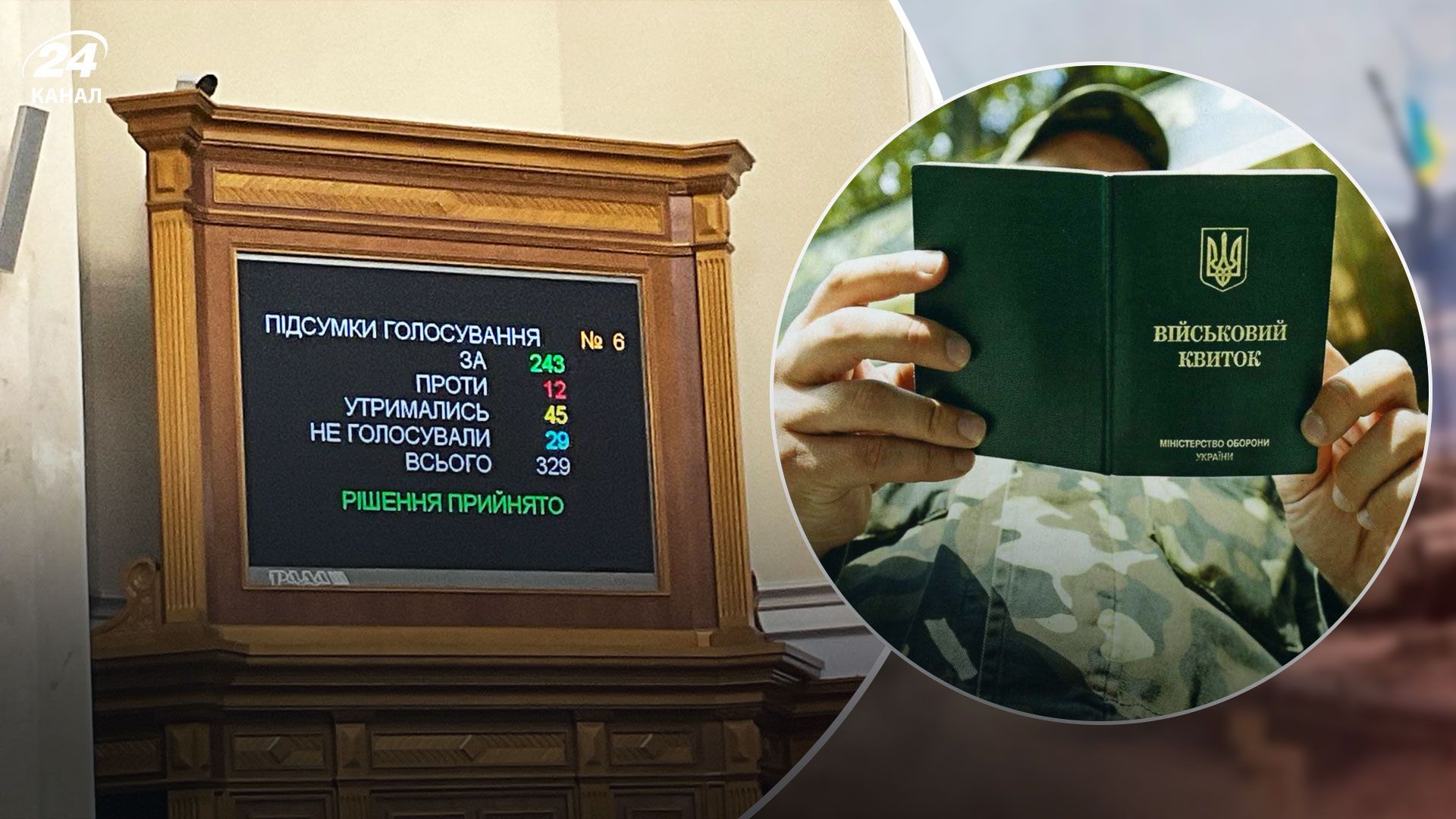 Що передбачає новий законопроєкт про мобілізацію щодо людей з інвалідністю Що передбачає новий законопроєкт про мобілізацію щодо людей з інвалідністю