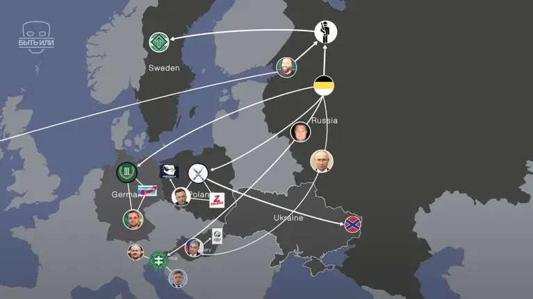 Агентурные сети России в Европе