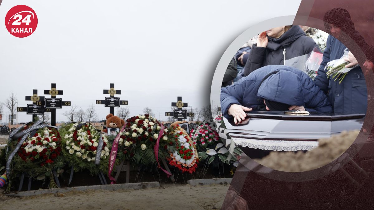 Прощание с семьей Путятиных Прощание с семьей Путятиных