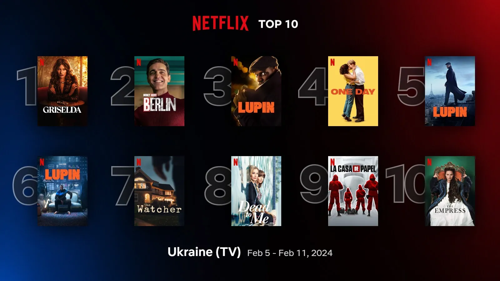 Нетфлікс Нетфлікс