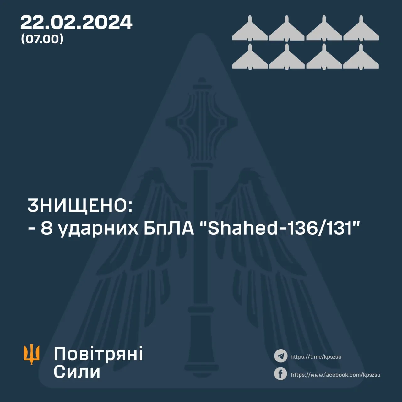 Скільки Шахедів збили 22 лютого Скільки Шахедів збили 22 лютого