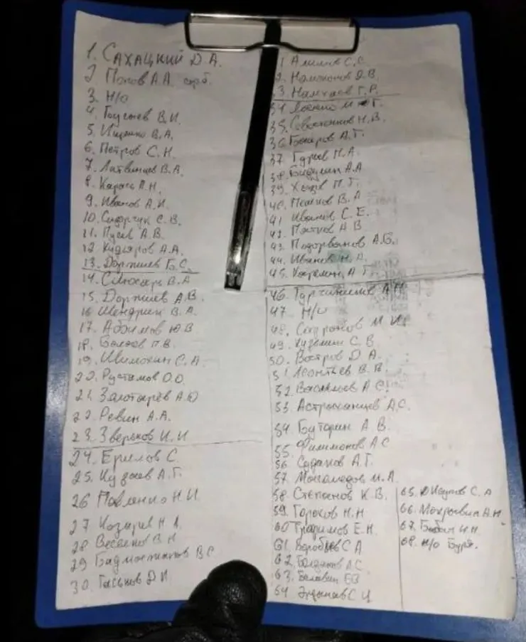 Списки погибших возле Трудовского