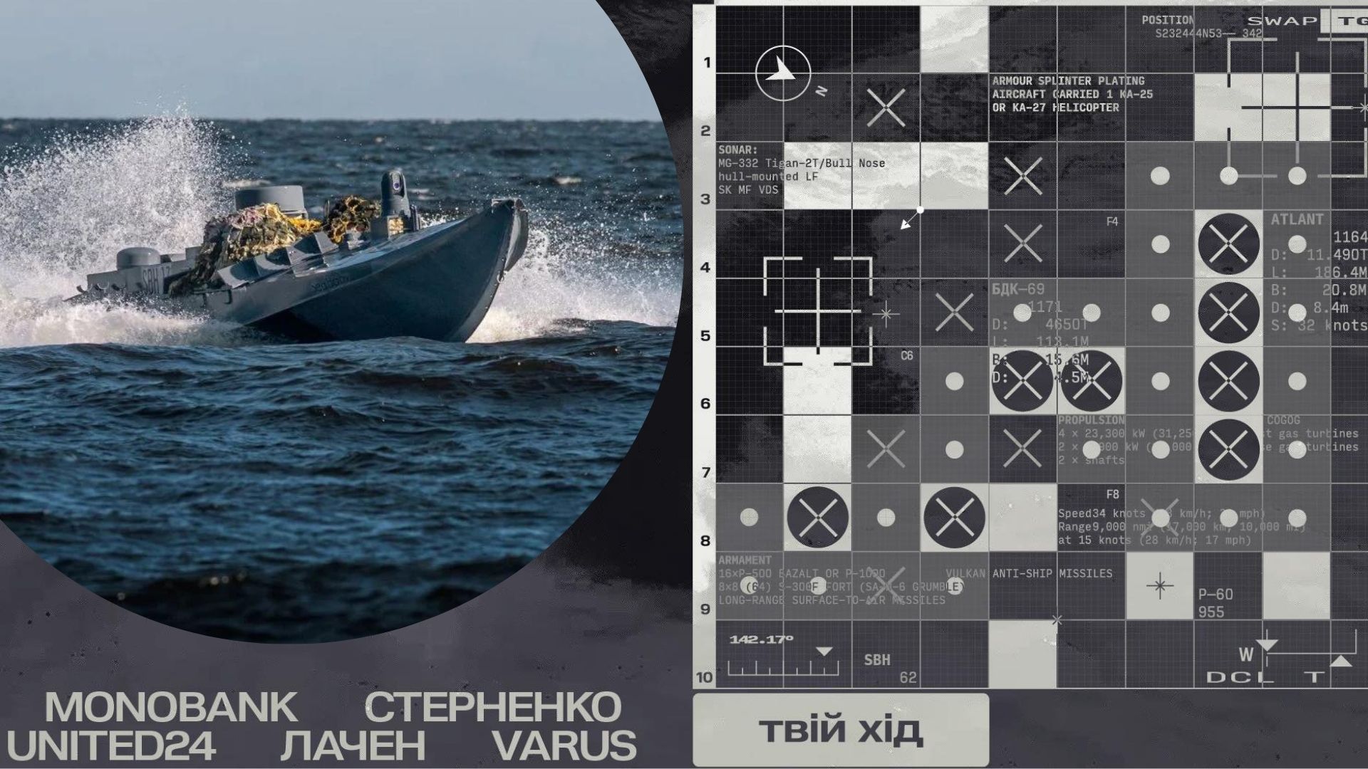 Кто сделал самые большие донаты на Sea Baby Кто сделал самые большие донаты на Sea Baby