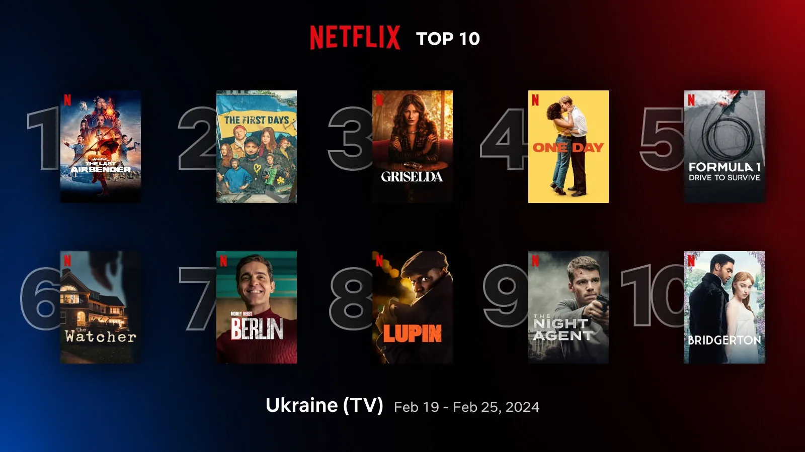 Нетфлікс Нетфлікс