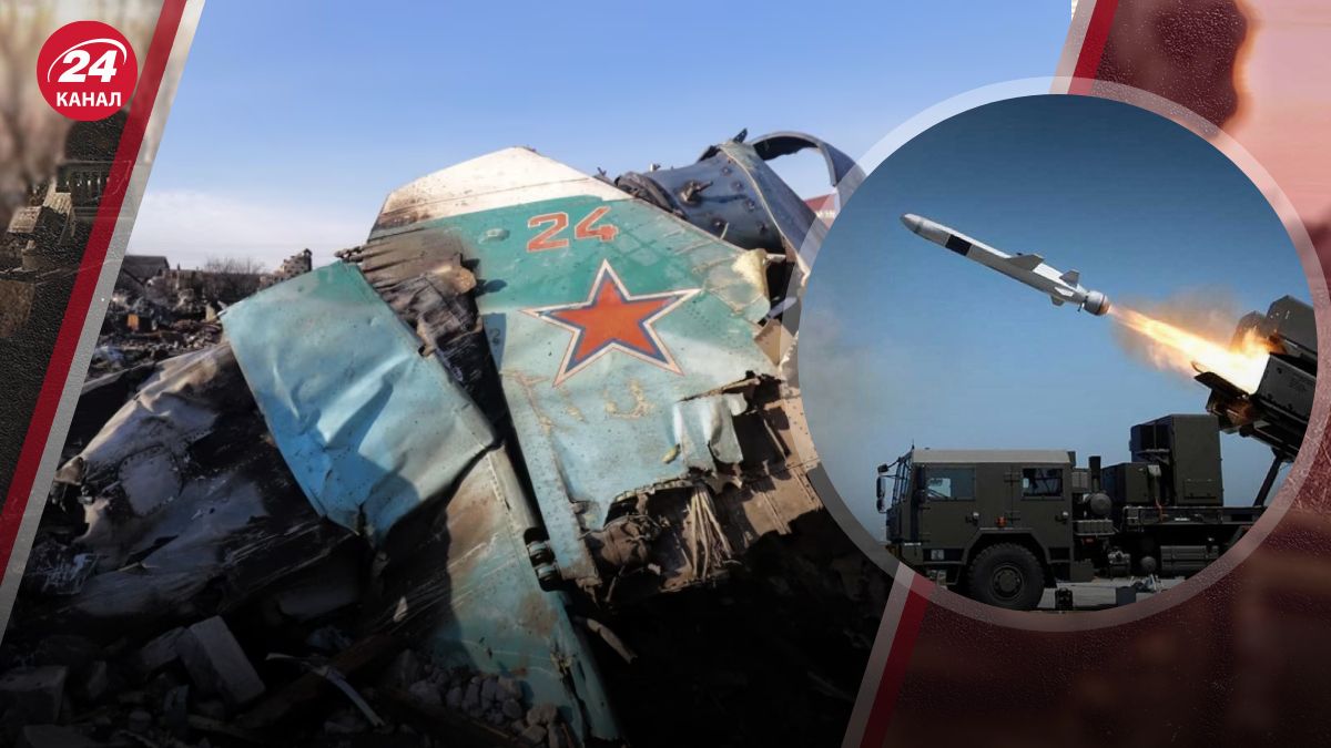 Потери российских самолетов Потери российских самолетов