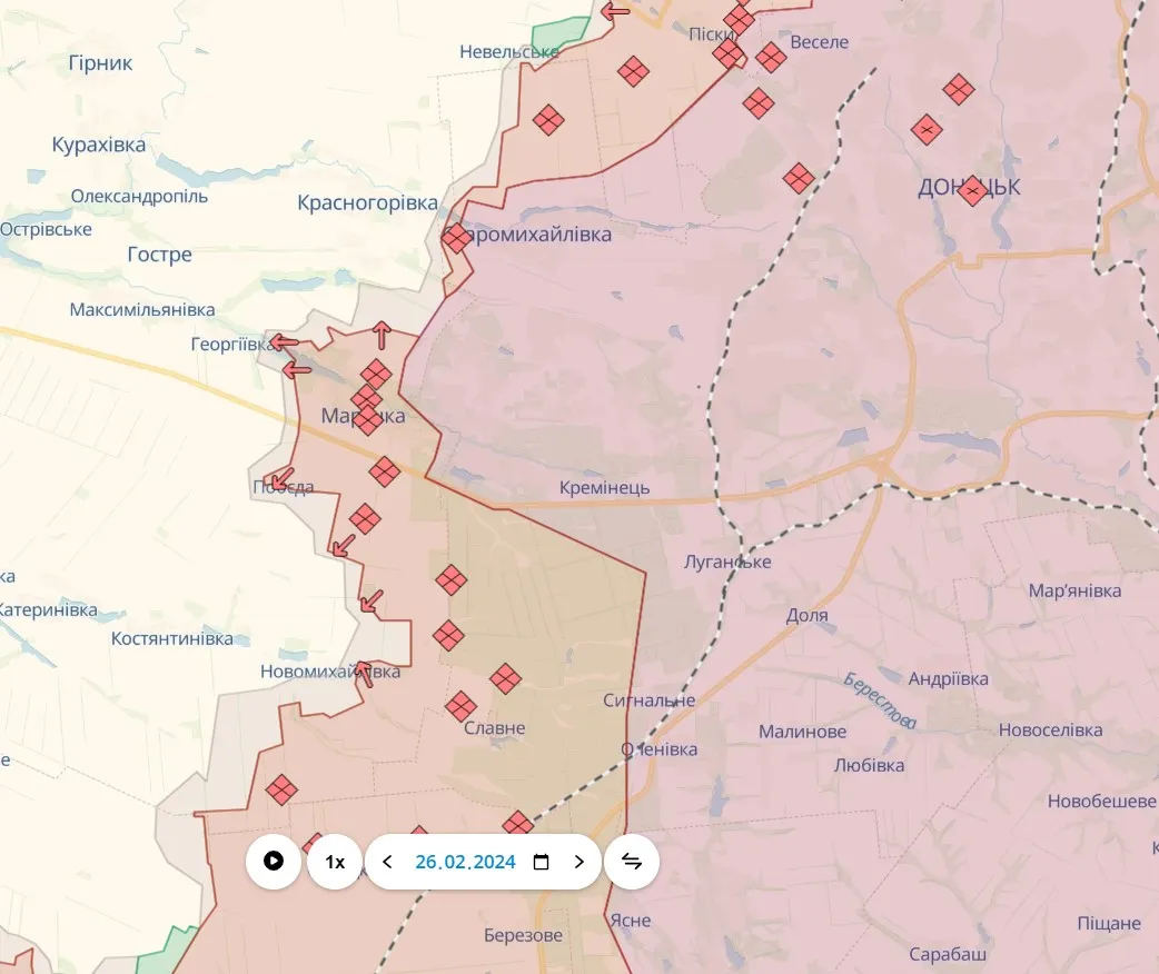 Мар'їнський напрямок Мар'їнський напрямок