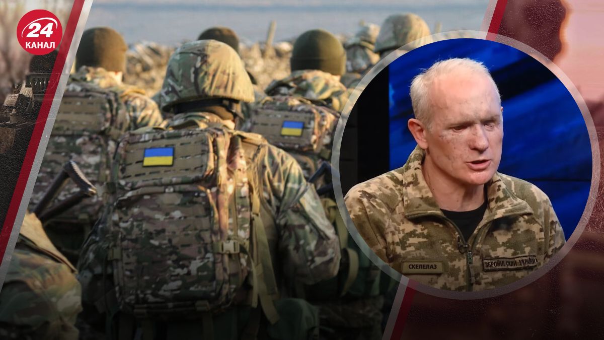 Ефективність мобілізації в Україні Ефективність мобілізації в Україні