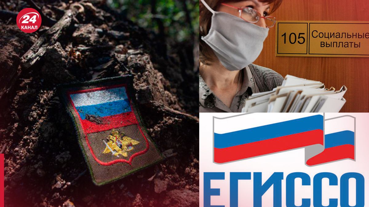 У Росії приховали статистику соцвиплат - 24 Канал У Росії приховали статистику соцвиплат - 24 Канал