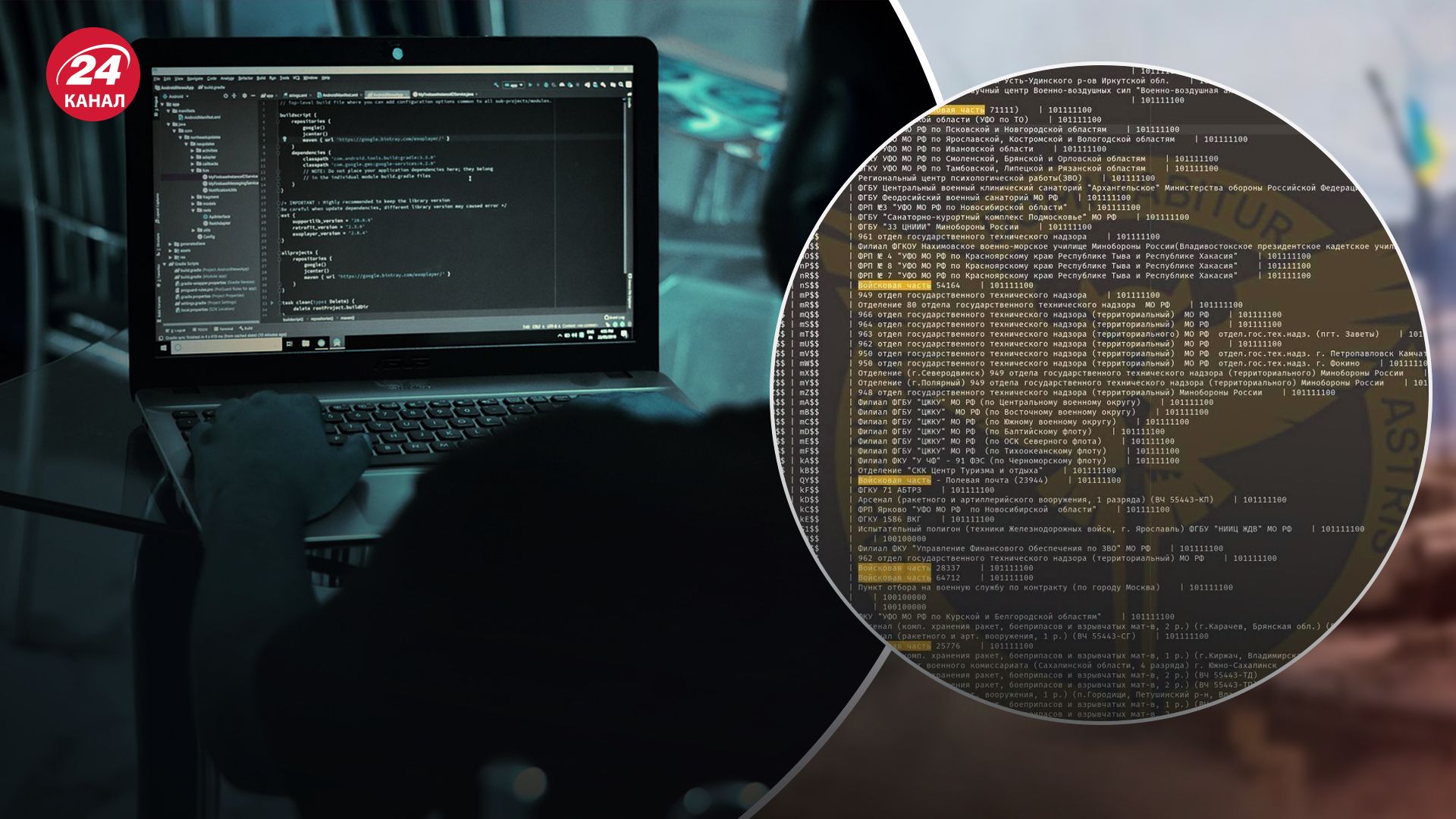 Сай российского минобороны до сих пор "лежит" после атаки ГУР Сай российского минобороны до сих пор "лежит" после атаки ГУР