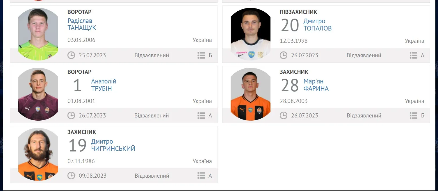 Чигринського виключили із заявки Шахтаря Чигринського виключили із заявки Шахтаря