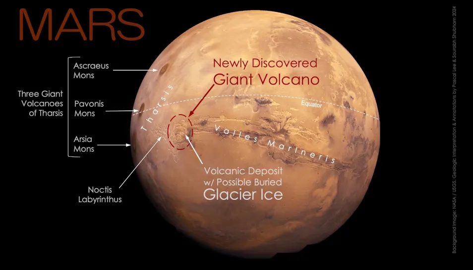 Раніше невідомий вулкан був помічений в одному з найбільш знакових регіонів Марса