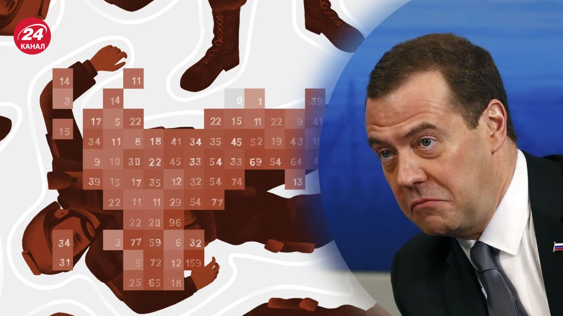 У Медведева истерика после слов о разгромленной России